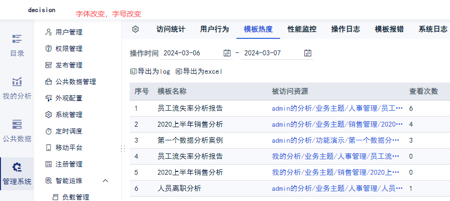 平台字体效果预览