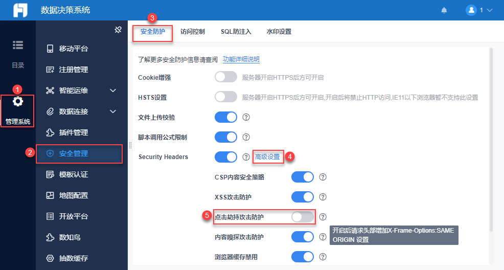 跨域设置
