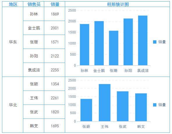 报表预览示意图