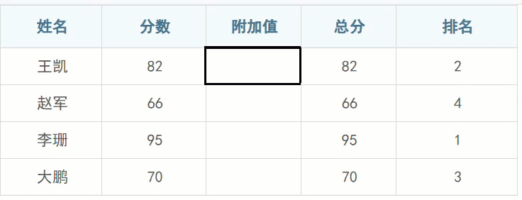 ̬.gif