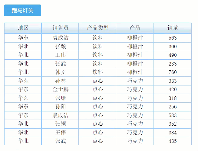 动态效果示意图