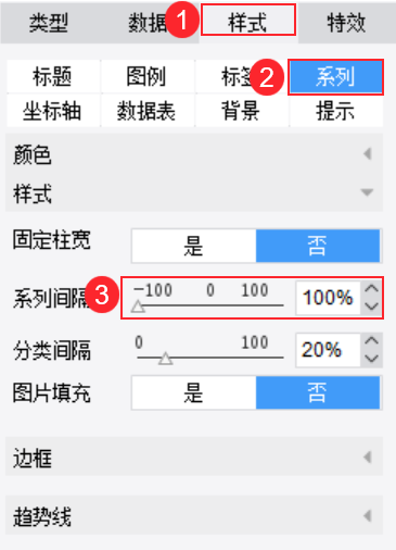 重叠柱形图效果