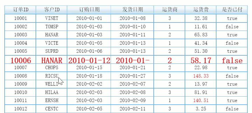 点击交互效果示例