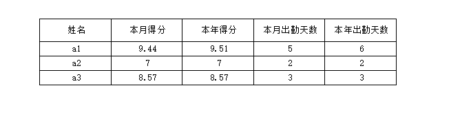 1556004635386687.png image.png