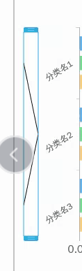 ҵ΢Žͼ_15741561015766.png