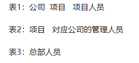 Ȩޱṹ.jpg