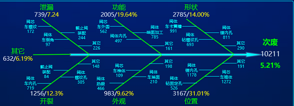 ΢ͼƬ_20210922105754.png