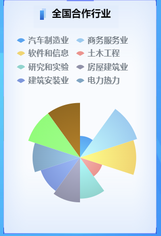 ΢Žͼ_20220320122453.png