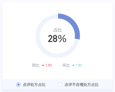 1659080275366.png