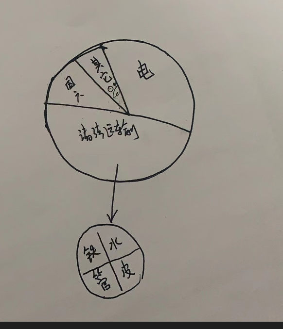 1661327898927.png