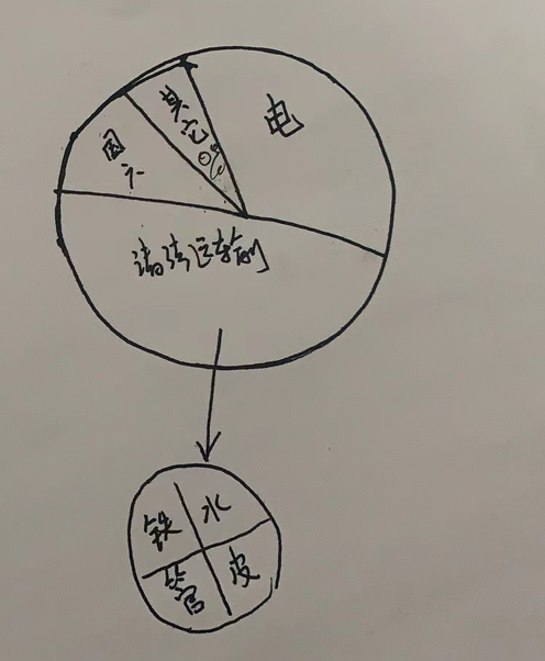 1661390622114.png
