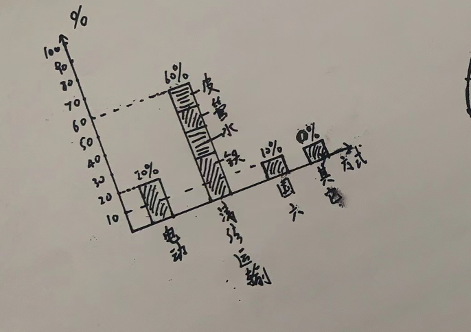 1661393011743.png