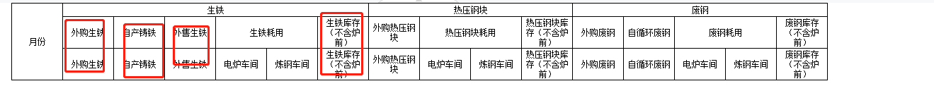 1667377519314.png