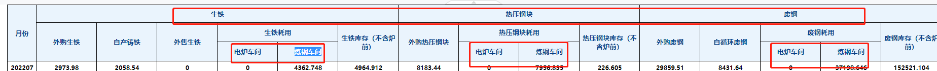 1667442309358.png