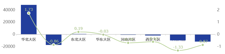 1673229233973076.png image.png