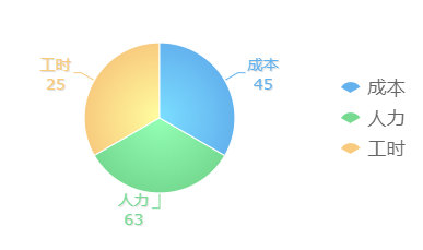 1676601355254520.png image.png