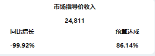 31b360ee24a4036ba7f4c8487aa372d.png