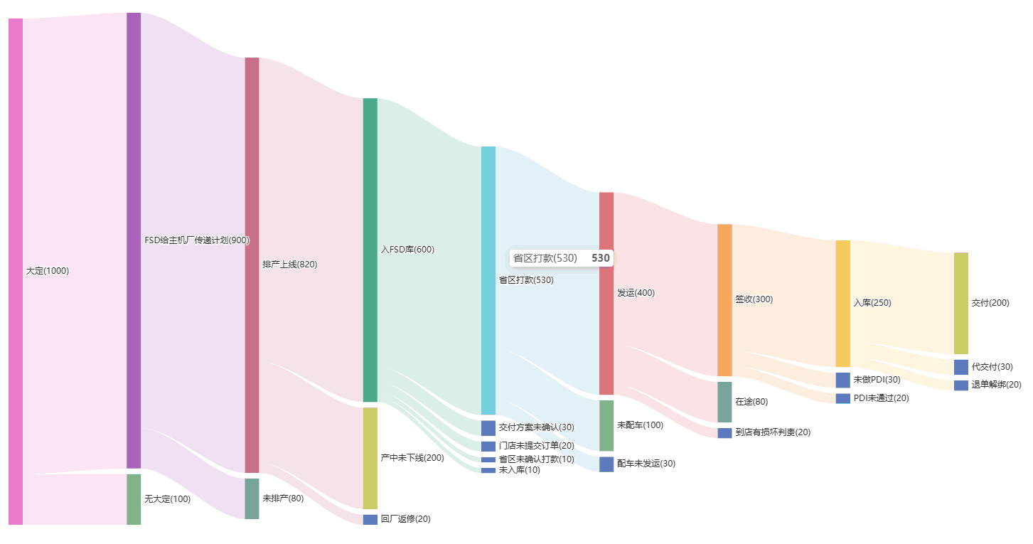 6%{{P0ZFE1D0HPN%`~AYEDS.png