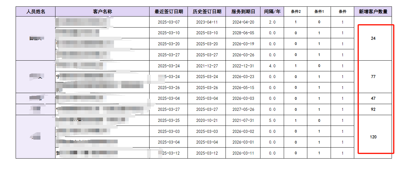 da99c9882d78333fc71fbe4cc3081d2.png