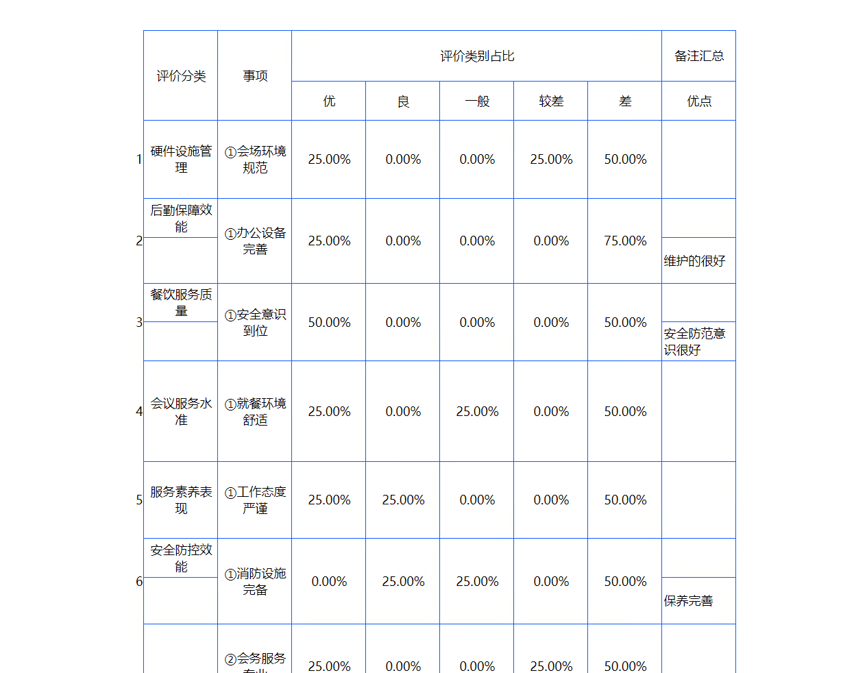9a25e972085f2970d770ed050effad48.png