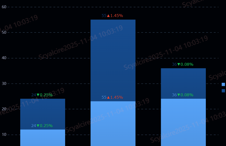 1762222874486654.png image.png